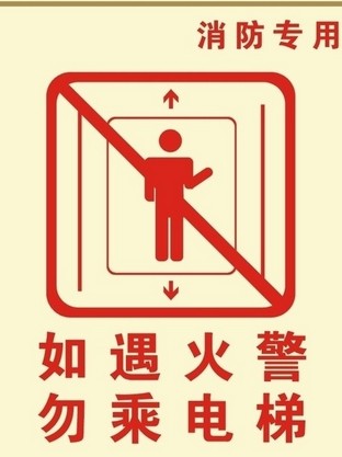 消防电梯的紧急情况下的应急措施！